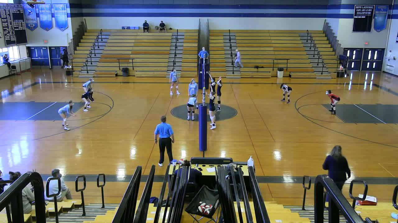 Thumbnail image for Triton Volleyball vs Hamilton Wenham (3-29-21)